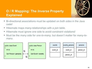 O / R Mapping: The Inverse Property
  Explained
• Bi-directional associations must be updated on both sides in the Java
  code!
• Hibernate maps many-relationships with a join table.
• Hibernate must ignore one side to avoid constraint violations!
• Must be the many side for one-to-many, but doesn’t matter for many-to-
  many.




                                                                           48
 