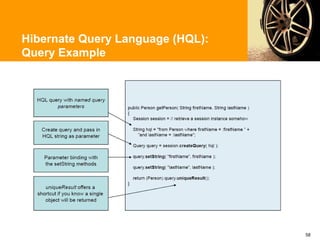 Hibernate Query Language (HQL):
Query Example




                                  58
 