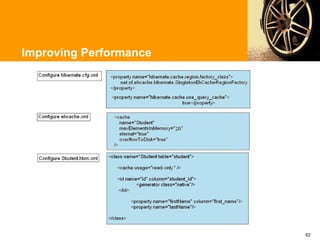 Improving Performance




                        62
 