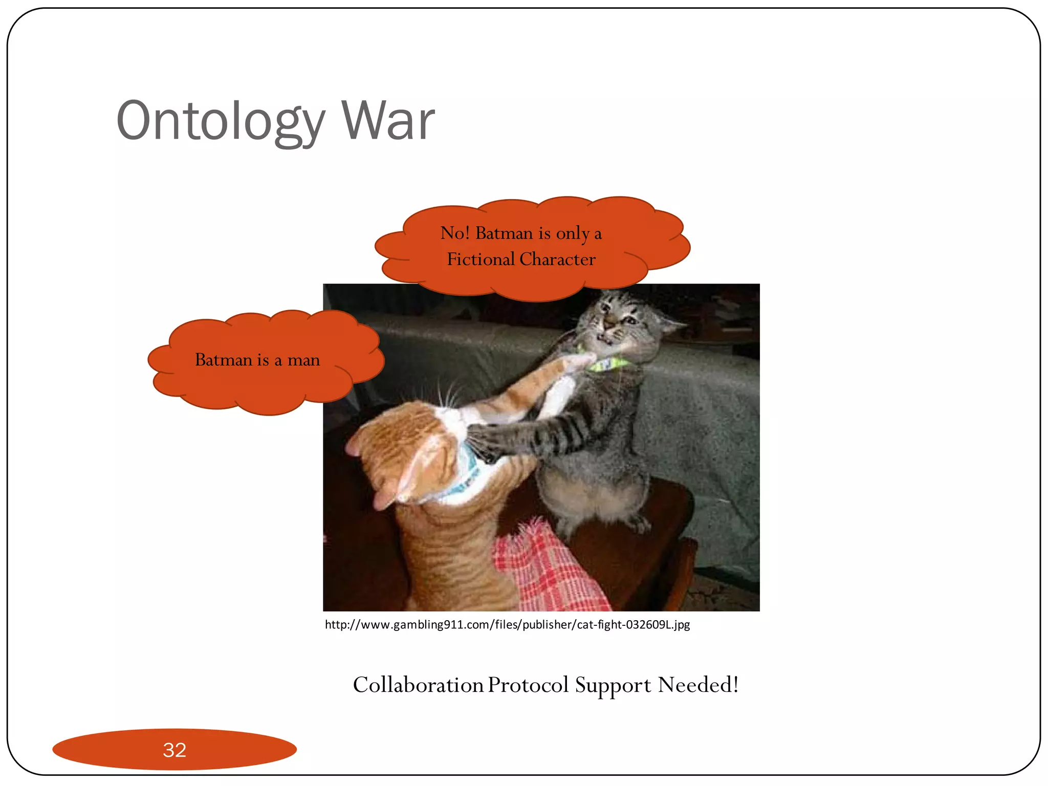 Ontology War
                                            No! Batman is only a
                                            Fictional Character



      Batman is a man




                        http://www.gambling911.com/files/publisher/cat-fight-032609L.jpg



                            Collaboration Protocol Support Needed!

 32
 