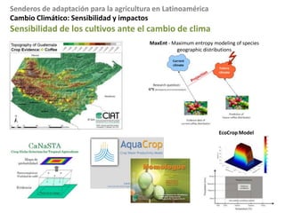 Cambio Climático: Demanda de información para la agricultura