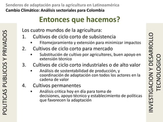Cambio Climático: Análisis sectoriales para ColombiaCambios promedios por departamento
