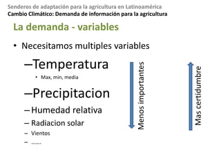 Cambio Climático: Demanda de información para la agriculturaLa demanda - resoluciónAgricultura es una industria de nicho