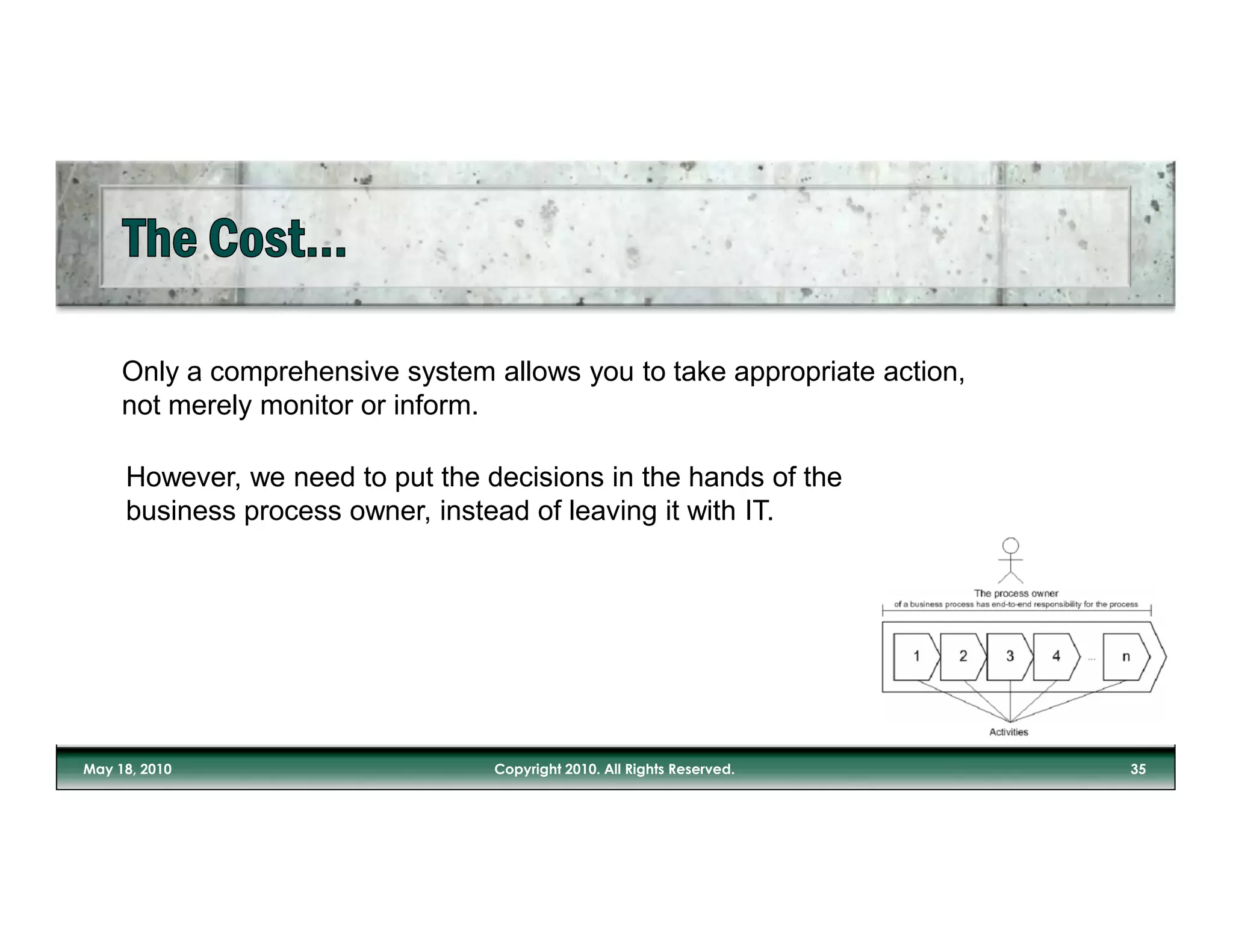 Only a comprehensive system allows you to take appropriate action,
not merely monitor or inform.

However, we need to put the decisions in the hands of the
business process owner, instead of leaving it with IT.
 