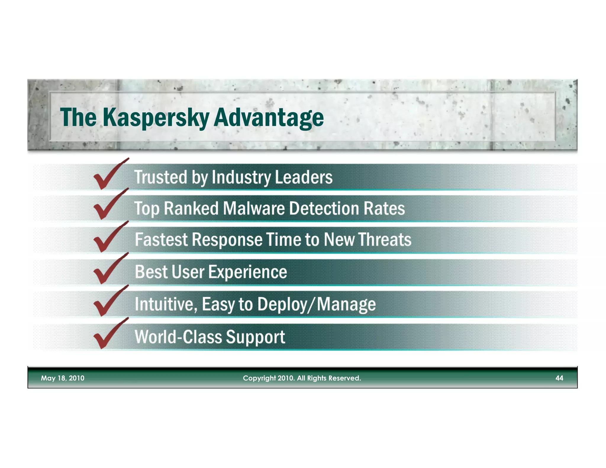 2010-05 Real Business, Real Threats!  Don't be an Unsuspecting Target 