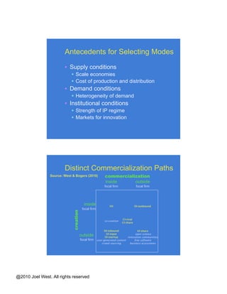 Cumulative Innovation Promoted by Scotchmer (1991, 2004) Focus: developing radical innovations Initial innovation is rarely complete Subsequent shared technological progress Competitors build on each other Need rights to each others’ work Some IP regimes hinder C.I. Jungle vs. commune view of rivalry 