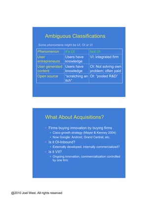 Related Innovation Models Cooperative innovation without monetization: Open Science Cumulative knowledge production  Free Software Shared production of shared good 