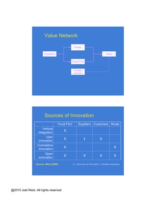 Invention vs. Innovation “Inventions … do not necessarily lead to technical  innovations . In fact the majority do not. An  innovation  in the economic sense is accomplished only with the first  commercial  transaction.” —Freeman (1982: 7) 