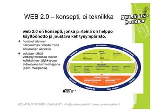 WEB 2.0 – konsepti, ei tekniikka

   web 2.0 on konsepti, jonka piirteinä on helppo
   käyttöönotto ja joustava kehitysymp...
