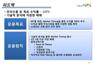  기업방문, 투자결정
