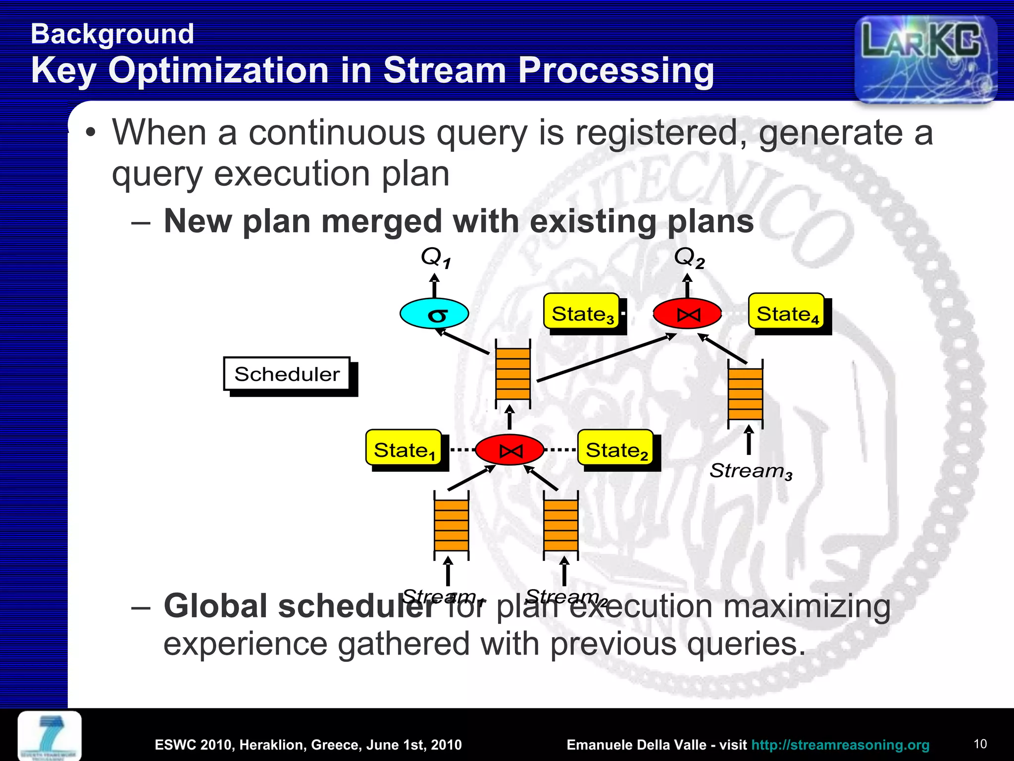 Background  Key Optimization in Stream Processing  When a continuous query is registered, generate a query execution plan New plan merged with existing plans Global scheduler  for plan execution maximizing experience gathered with previous queries. ESWC 2010, Heraklion, Greece, June 1st, 2010 
