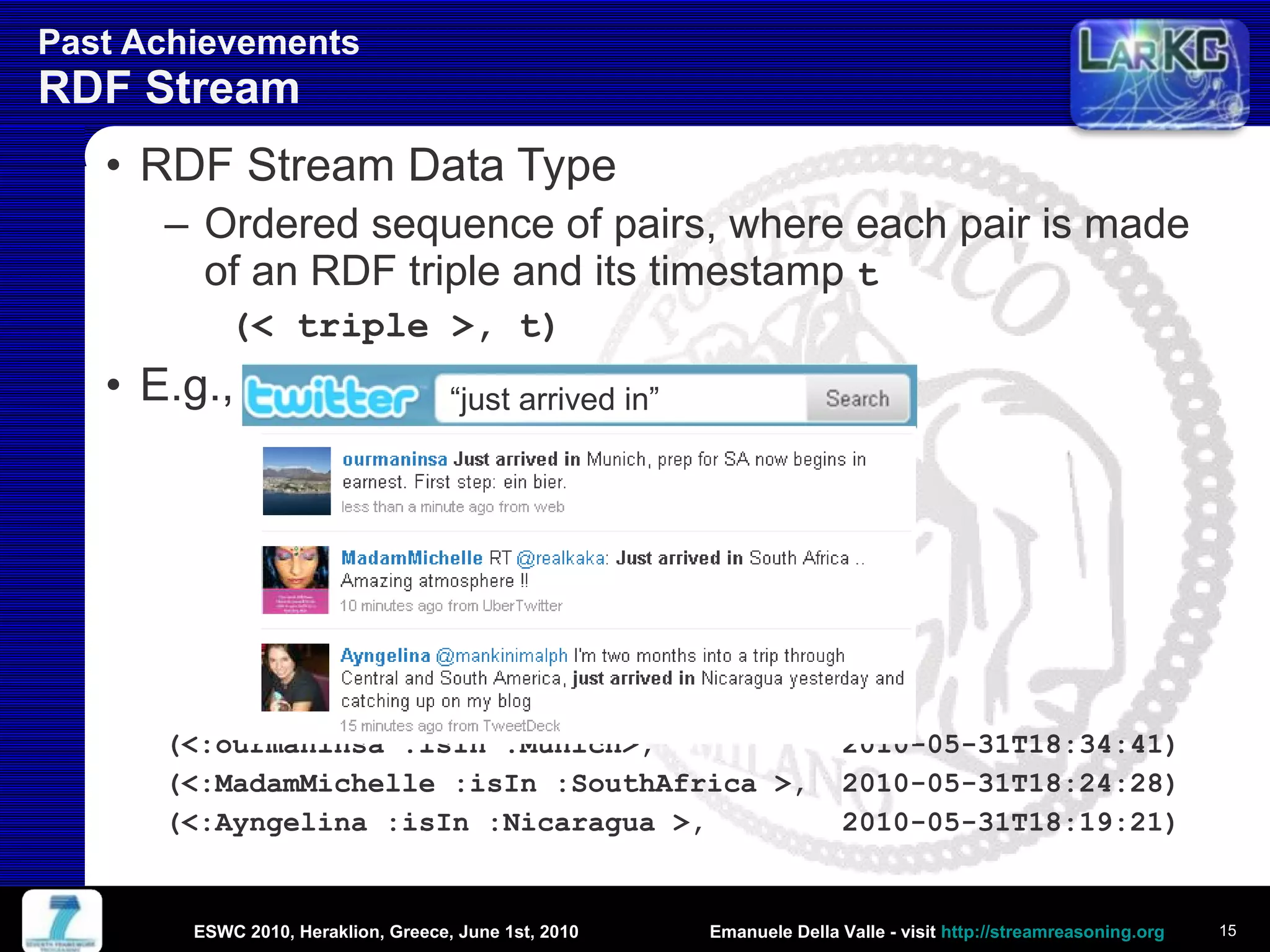 Past Achievements  RDF Stream RDF Stream Data Type Ordered sequence of pairs, where each pair is made of an RDF triple and its timestamp  t (< triple >, t) E.g., (<:ourmaninsa :isIn :Munich>,  2010-05-31T18:34:41) (<:MadamMichelle :isIn :SouthAfrica >,  2010-05-31T18:24:28) (<:Ayngelina :isIn :Nicaragua >,  2010-05-31T18:19:21) ESWC 2010, Heraklion, Greece, June 1st, 2010 “ just arrived in” 