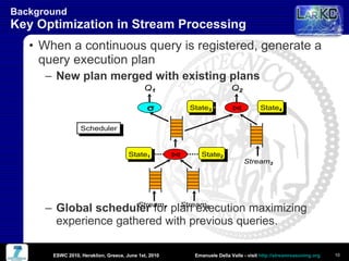 Incremental Reasoning on Streams and Rich Background Knowledge | PPT