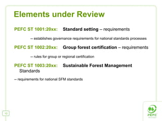 PEFC ST 1001:20xx:  Standard setting  – requirements -- establishes governance requirements for national standards processes PEFC ST 1002:20xx:  Group forest certification  – requirements -- rules for group or regional certification PEFC ST 1003:20xx:  Sustainable Forest Management  Standards  -- requirements for national  SFM standards Elements under Review 