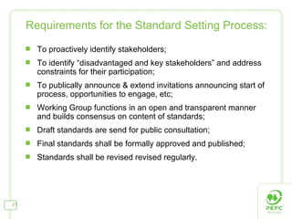 Requirements for the Standard Setting Process: To proactively identify stakeholders; To identify “disadvantaged and key stakeholders” and address constraints for their participation; To publically announce & extend invitations announcing start of process, opportunities to engage, etc;  Working Group functions in an open and transparent manner and builds consensus on content of standards; Draft standards are send for public consultation; Final standards shall be formally approved and published;  Standards shall be revised revised regularly. 