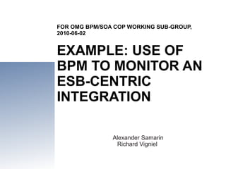 FOR OMG BPM/SOA COP WORKING SUB-GROUP,  2010-06-02 EXAMPLE: USE OF BPM TO MONITOR AN ESB-CENTRIC INTEGRATION Alexander Samarin Richard Vigniel  