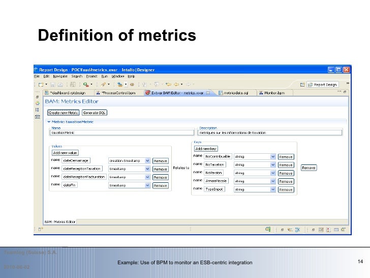 Example Use of BPM to monitor an ESBcentric integration