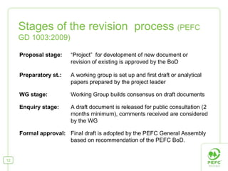 Stages of the revision process (PEFC
     GD 1003:2009)

     Proposal stage:    “Project” for development of new document or
                        revision of existing is approved by the BoD

     Preparatory st.:   A working group is set up and first draft or analytical
                        papers prepared by the project leader

     WG stage:          Working Group builds consensus on draft documents

     Enquiry stage:     A draft document is released for public consultation (2
                        months minimum), comments received are considered
                        by the WG

     Formal approval: Final draft is adopted by the PEFC General Assembly
                      based on recommendation of the PEFC BoD.


12
 