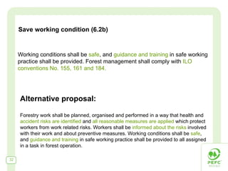 Save working condition (6.2b)


     Working conditions shall be safe, and guidance and training in safe working
     practice shall be provided. Forest management shall comply with ILO
     conventions No. 155, 161 and 184.




     Alternative proposal:

     Forestry work shall be planned, organised and performed in a way that health and
     accident risks are identified and all reasonable measures are applied which protect
     workers from work related risks. Workers shall be informed about the risks involved
     with their work and about preventive measures. Working conditions shall be safe,
     and guidance and training in safe working practice shall be provided to all assigned
     in a task in forest operation.

32
 