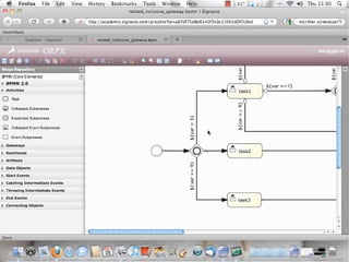 Key Characteristics Business process engine using BPMN2 standard (native execution) 