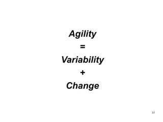 Process definition format (XSD / XMI) 