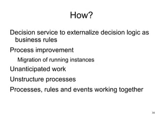 Execution semantics Extensible 