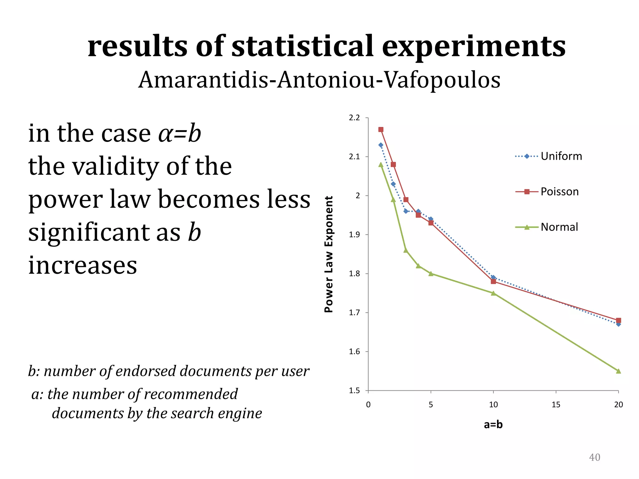   results of statistical experimentsAmarantidis-Antoniou-Vafopoulos   in the case α=bthe validity of the power law becomes less significant as bincreasesb: number of endorsed documents per user a: the number of recommended documents by the search engine 40
