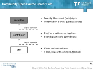 Community Open Source Career Path



                                             •     Formally: Has commit (write) rights
       committer
                                             •     Performs bulk of work; quality assurance

                   explicit promotion


                                             •     Provides small features, bug fixes
       contributor
                                             •     Submits patches (no commit rights)

                   implicit promotion


                                             •     Knows and uses software
          user
                                             •     If at all, helps with comments, feedback




                                                                                                                                       12
                             © Copyright 2010 Dirk Riehle ∙ Open Source Research Group ∙ Friedrich­Alexander­University of Erlangen­Nürnberg
 