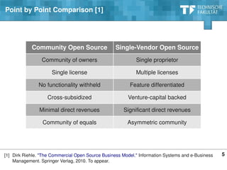 Point by Point Comparison [1]




            Community Open Source                             Single­Vendor Open Source
                 Community of owners                                         Single proprietor

                     Single license                                          Multiple licenses

               No functionality withheld                                 Feature differentiated

                   Cross­subsidized                                    Venture­capital backed

                Minimal direct revenues                             Significant direct revenues

                 Community of equals                                   Asymmetric community




[1] Dirk Riehle. "The Commercial Open Source Business Model." Information Systems and e­Business                                              5
    Management. Springer Verlag, 2010. To appear.
                                  © Copyright 2010 Dirk Riehle ∙ Open Source Research Group ∙ Friedrich­Alexander­University of Erlangen­Nürnberg
 