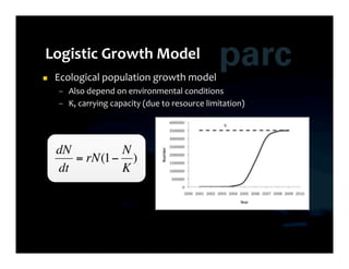     Ecological	
  population	
  growth	
  model	
  
          –  Also	
  depend	
  on	
  environmental	
  conditions	
  
          –  K,	
  carrying	
  capacity	
  (due	
  to	
  resource	
  limitation)	
  




         dN        N
            = rN(1− )
         dt        K



€
 