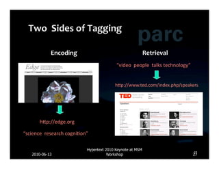 Encoding	
                                             Retrieval
                                                                                	
  
                                                      “video	
  	
  people	
  	
  talks	
  technology”	
  	
  


                                                     h:p://www.ted.com/index.php/speakers	
  




          h:p://edge.org	
  

“science	
  	
  research	
  cogni*on”	
  

                                       Hypertext 2010 Keynote at MSM
                                                                                                                 27	
  
     2010-06-13                                   Workshop                                                   27
 