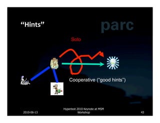 Solo




                 Cooperative (“good hints”)




             Hypertext 2010 Keynote at MSM
2010-06-13              Workshop              43
 