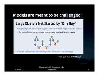 From: Sun et al, ICWSM2009




             Hypertext 2010 Keynote at MSM
2010-06-13              Workshop                               6
 