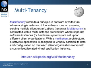 Building PHP Applications for IMS Basic LTI | PPT