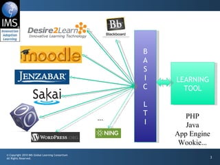 Building PHP Applications for IMS Basic LTI | PPT