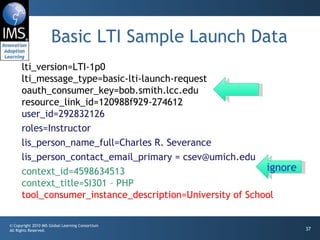 Building PHP Applications for IMS Basic LTI | PPT