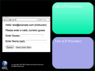 LMS (LTI Consumer) Tool (LTI Provider) © Copyright 2010 IMS Global Learning Consortium All Rights Reserved. 