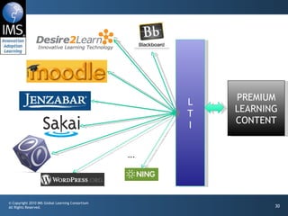 L T I PREMIUM LEARNING CONTENT ... 