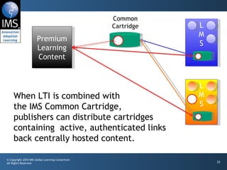 L M S Premium Learning Content Common Cartridge L M S When LTI is combined with  the IMS Common Cartridge,  publishers can distribute cartridges containing  active, authenticated links back centrally hosted content. 