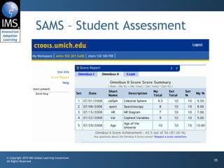 SAMS – Student Assessment  