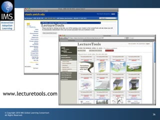 www.lecturetools.com 