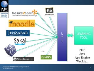 LEARNING TOOL L T I PHP Java App Engine Wookie... ... 