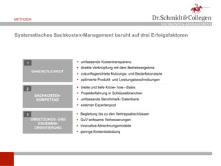 METHODIK
                                                                                SACHKOSTEN-MANAGEMENT

Systematisches Sachkosten-Management beruht auf drei Erfolgsfaktoren




     1                       umfassende Kostentransparenz
                             direkte Verknüpfung mit dem Betriebsergebnis
         GANZHEITLICHKEIT
                             zukunftsgerichtete Nutzungs- und Bedarfskonzepte
                             optimierte Produkt- und Leistungsbeschreibungen

     2                       breite und tiefe Know- how - Basis
                             Projekterfahrung in Schlüsselbranchen
           SACHKOSTEN-
            KOMPETENZ        umfassende Benchmark- Datenbank
                             externer Expertenpool

     3                       Begleitung bis zu den Vertragsabschlüssen
         UMSETZUNGS- UND     GuV wirksame Verbesserungen
            ERGEBNIS-
                             innovative Abrechnungsmodelle
          ORIENTIERUNG
                             geringe Kostenbelastung
 