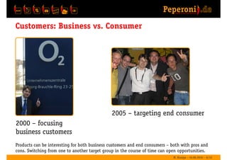 Customers: Business vs. Consumer




                                               2005 — targeting end consumer
2000 — f...