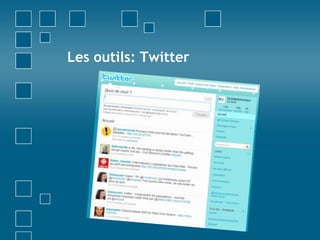 Les outils: Twitter