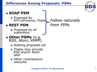 Differences Among Proposals: PSMs
SOAP PSM
 Proposed by
RTI+eProsima, Thales
REST PSM
 Proposed by all
submitters
Other PSMs (e.g.
RSS, Atom, XMPP)
 Nothing proposed yet
 Thales may provide
RSS and/or Atom
later
 Other contributions
welcome
Follow naturally
from PIMs
Copyright © 2010 RTI - All rights Reserved 5
 