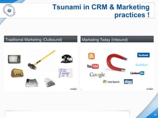2010.06.23  - How to succeed in surfing the Saas and Cloud Tsunami