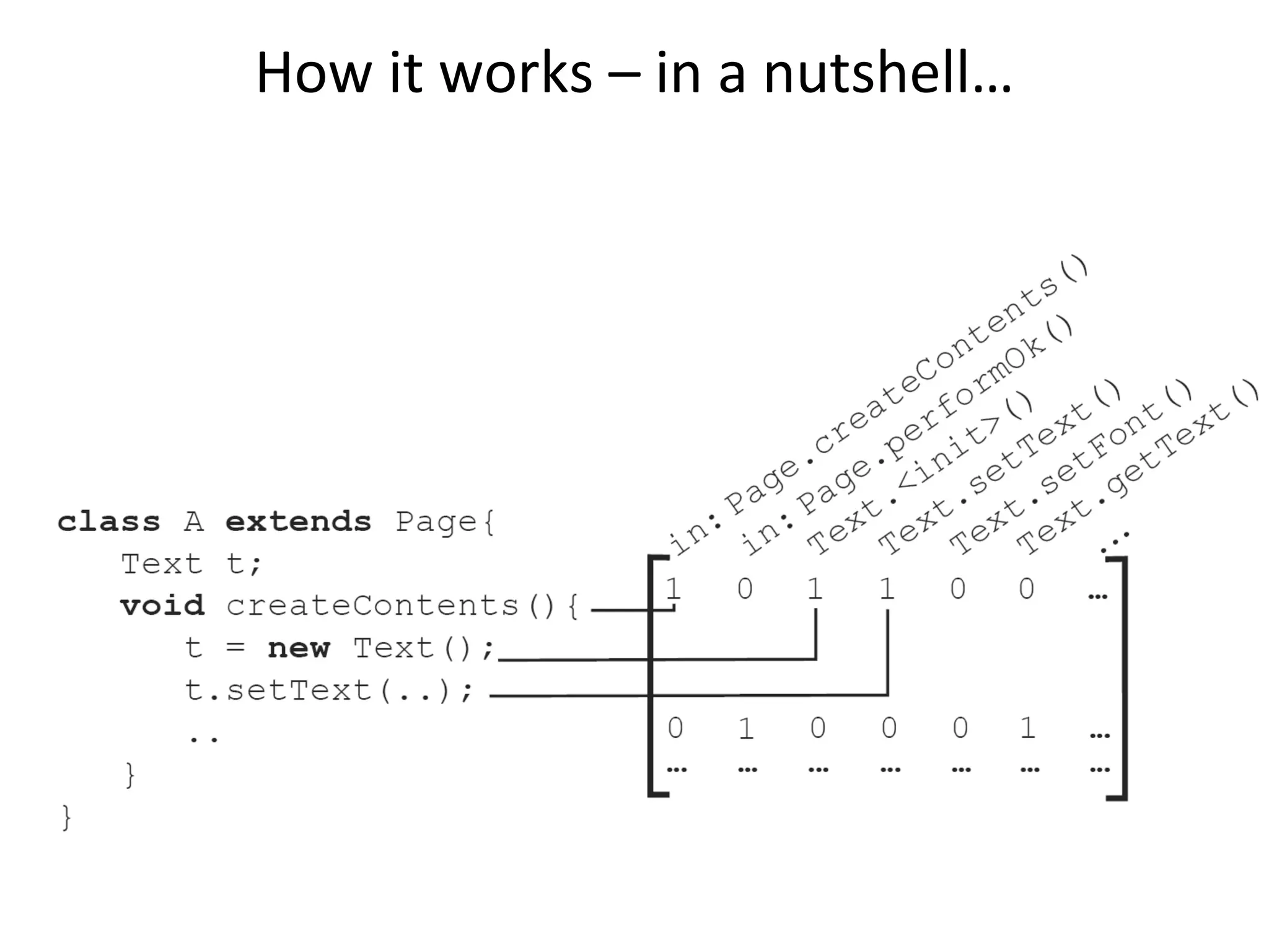 How it works – in a nutshell…
 