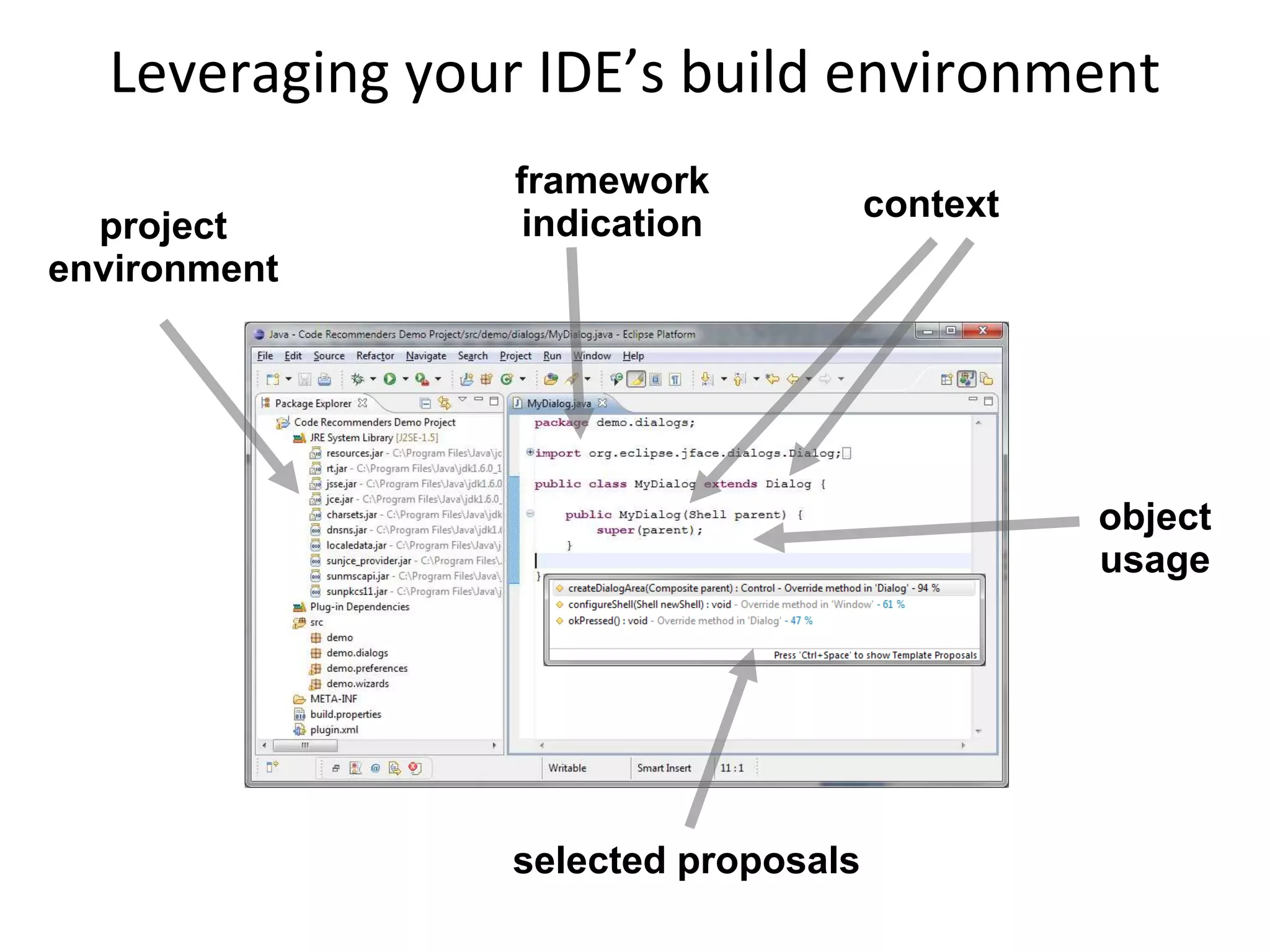 Leveraging your IDE’s build environment
                 framework
                                     context
  project         indication
environment




                                               object
                                               usage




                selected proposals
 