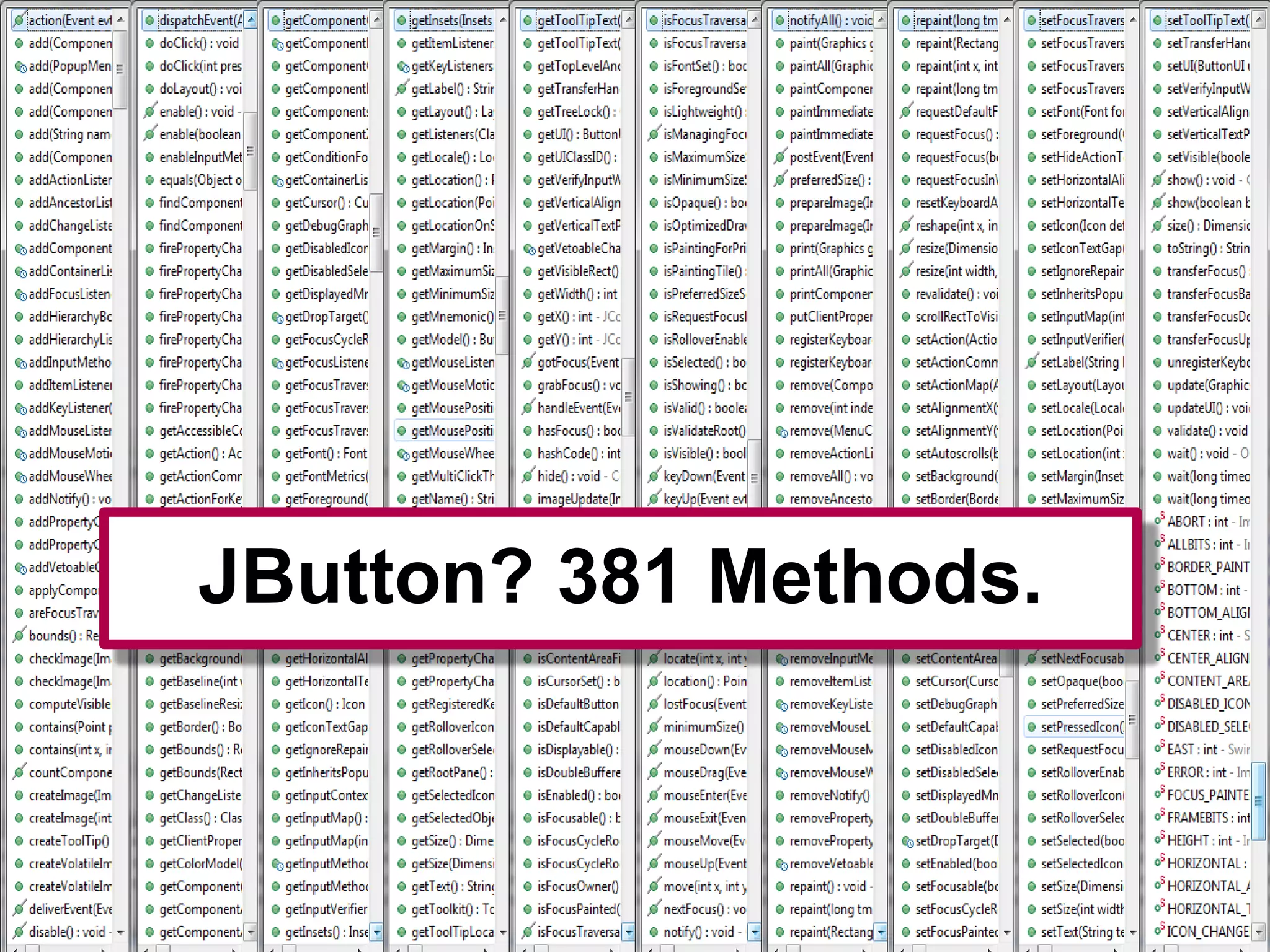 JButton? 381 Methods.
 